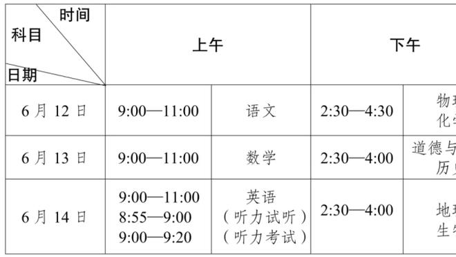 39岁蒂亚戈-席尔瓦本赛季传球成功率94.8%，英超球员中最高